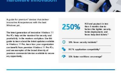 10 top Windows 11 Pro device features