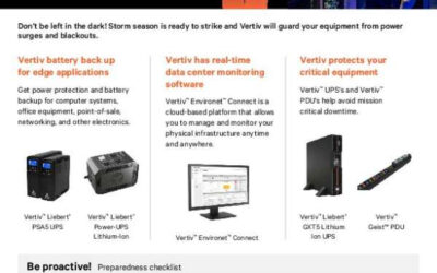 Preparing your IT infrastructure for storm season.
