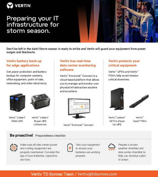 Preparing your IT infrastructure for storm season.