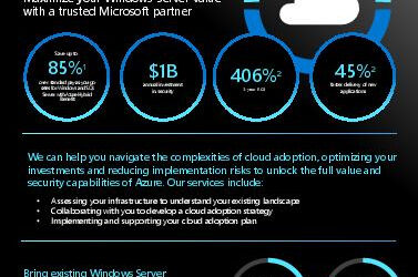 Migrate to Azure with Confidence