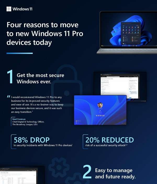 in Windows 11 Pro Four reasons why infographic 05May2023 1 1 thumb.jpg